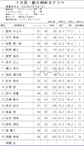 7月月例Ｂ