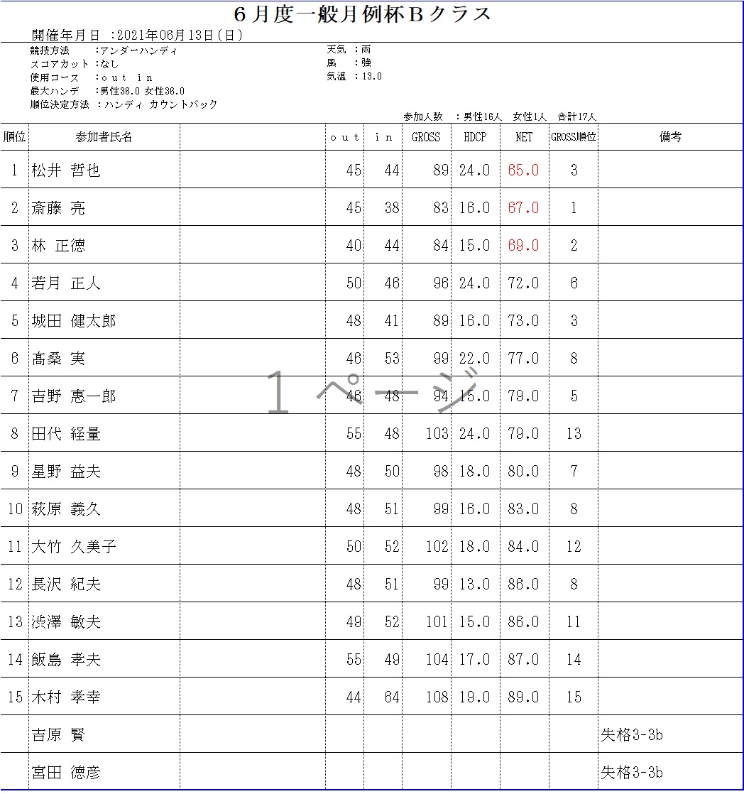 6月B