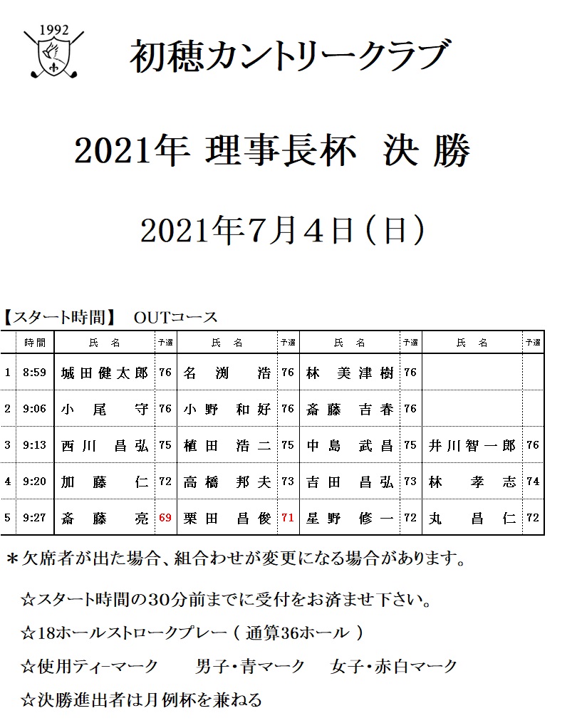 理事長杯組み合わせ