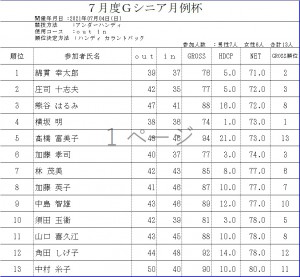 7月Ｇシニア