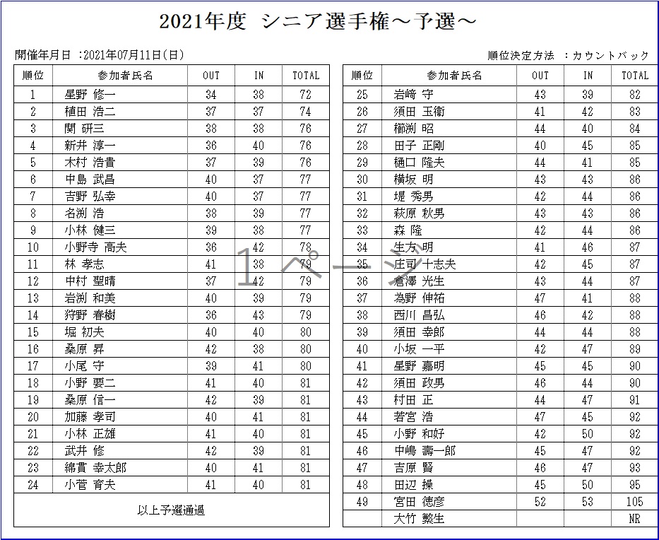 シニア選手権予選