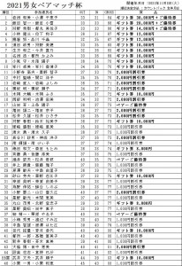 ペアマッチ