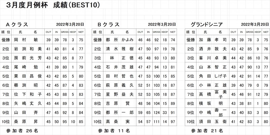 3.20月例jpg