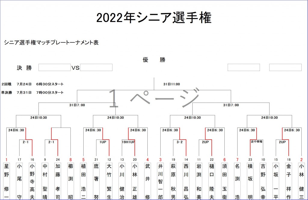 シニア選手権トーナメント表