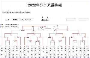 シニア選手権7.31