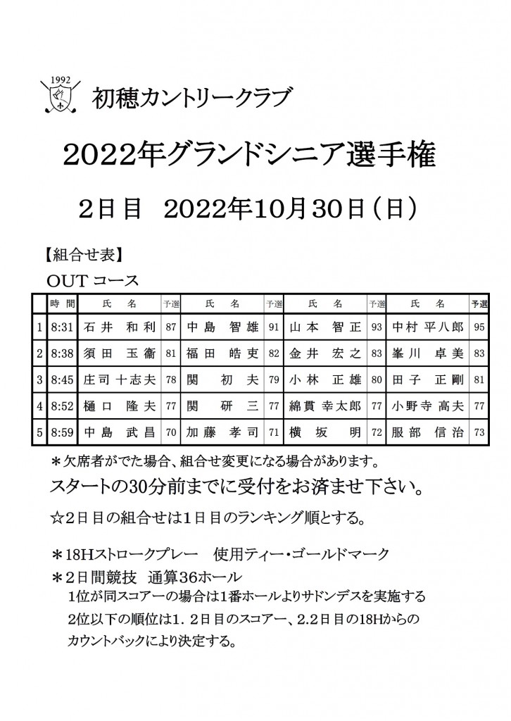 2022グランドシニア組合せ