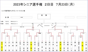 2023ｼﾆｱ2日目