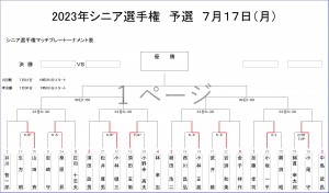 2023ｼﾆｱ予選T