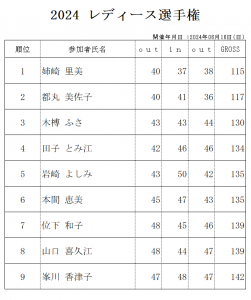 2024レディース1