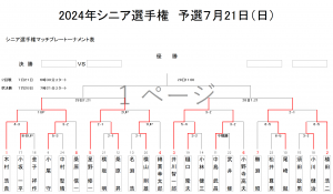 2024シニア0721