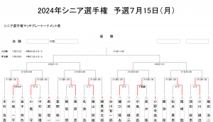 シニア選手権トー