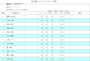 ９月シニアスクラッチ